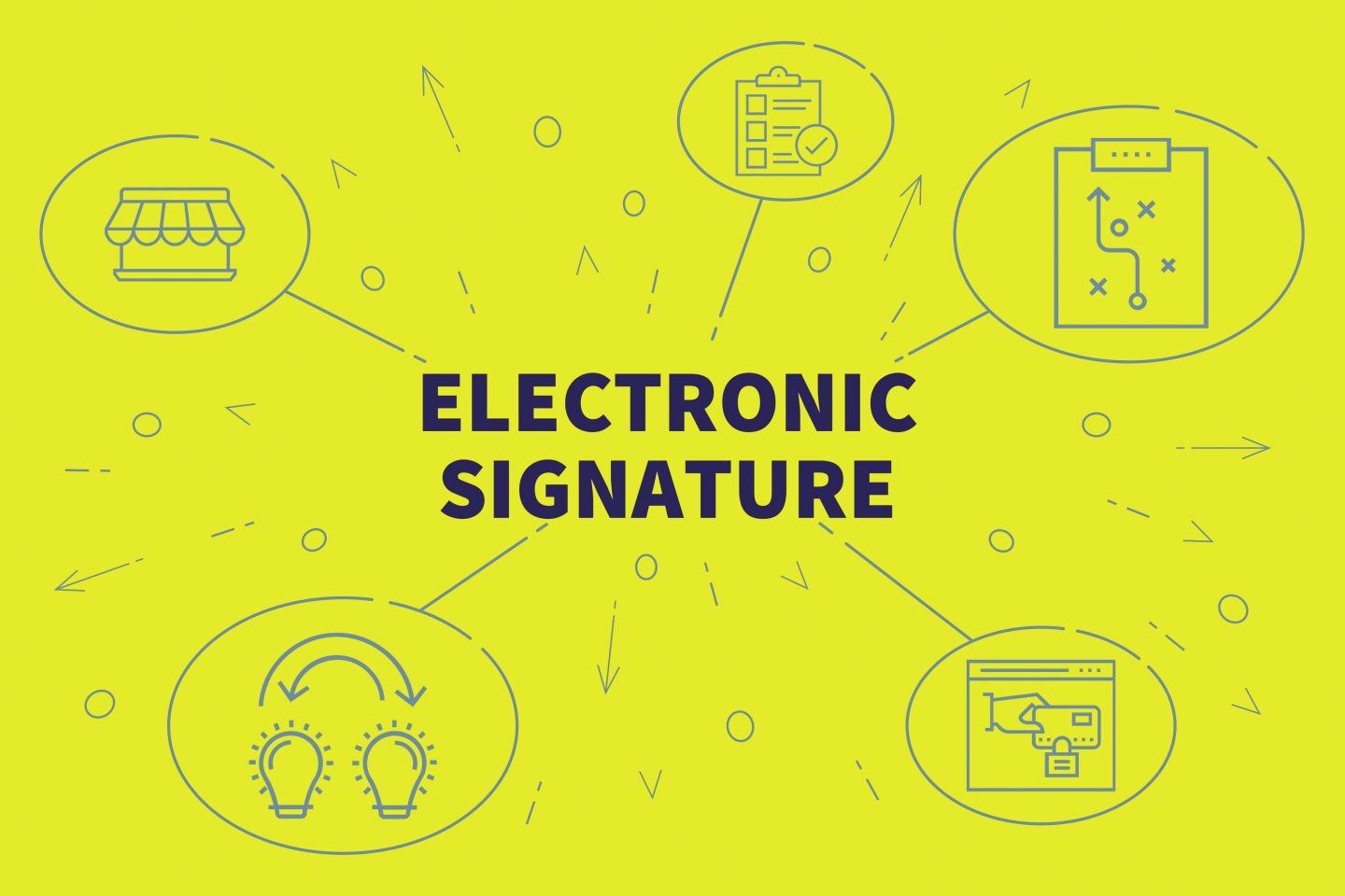 Conceptual business illustration with the words electronic signa