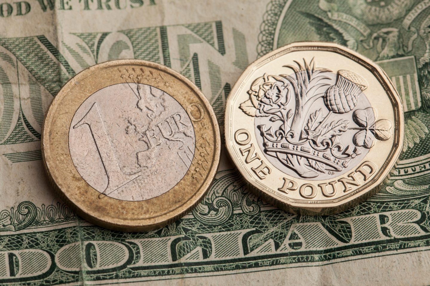 British pound sterling, euro and dollar exchange rate